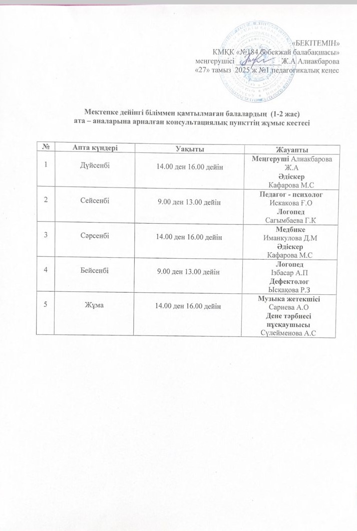 Кеңес беру пунктінің жұмыс кестесі
